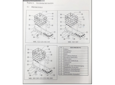 MILLUTENSIL - Pressen - 5